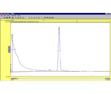 NPD - Nitrogen-Phosphorus Detector